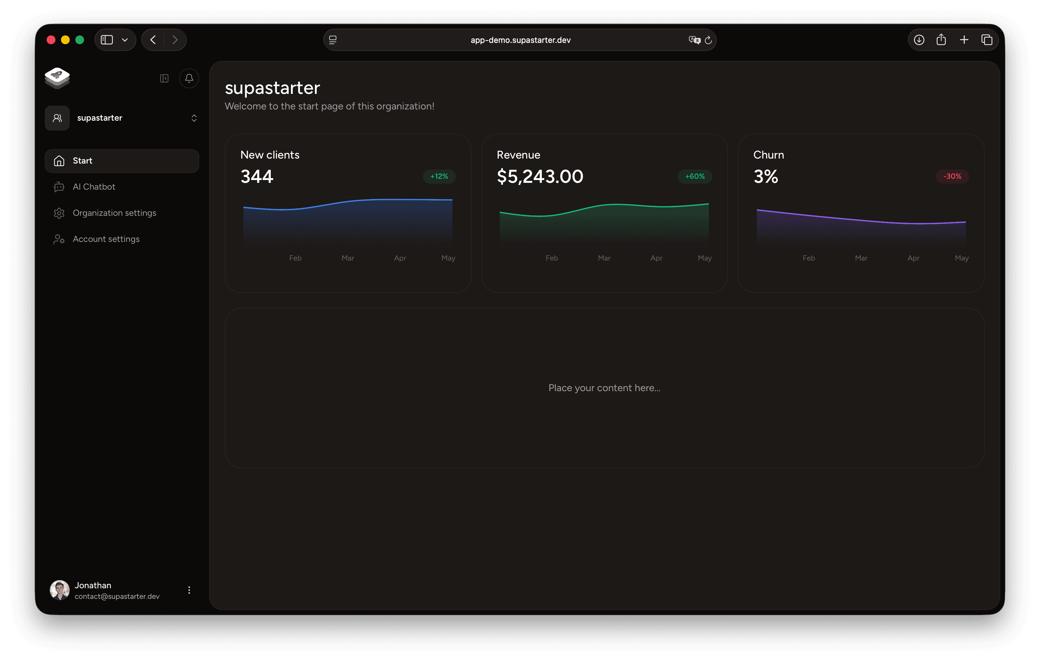 Product dashboard preview